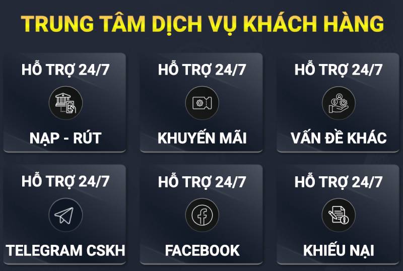 Trung tâm dịch vụ khách hàng hoạt động 24/7